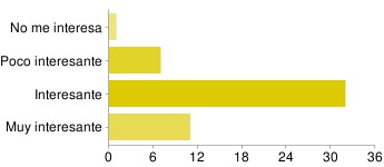 gráfica articulos de opinión y actualidad gráfica articulos de opinión y actualidad