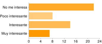 gráfica viajar con niños gráfica viajar con niños