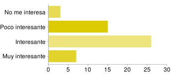 grafica articulos de actualidad y opinión grafica articulos de actualidad y opinión